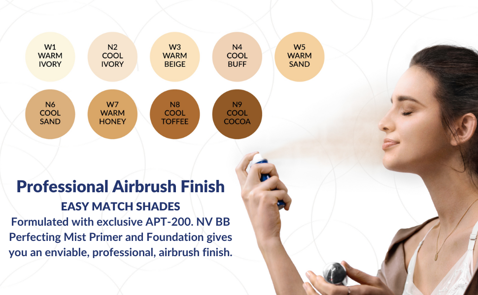 NV Perfecting Mist Foundation